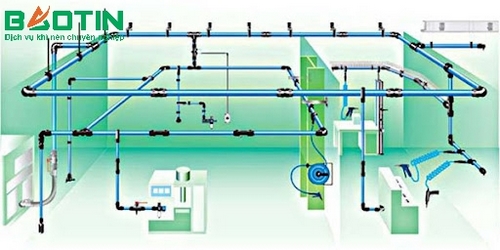 Hướng dẫn thi công lắp đặt đường ống khí nén 